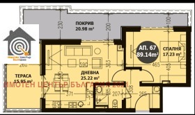  2- | Imot.bg    2