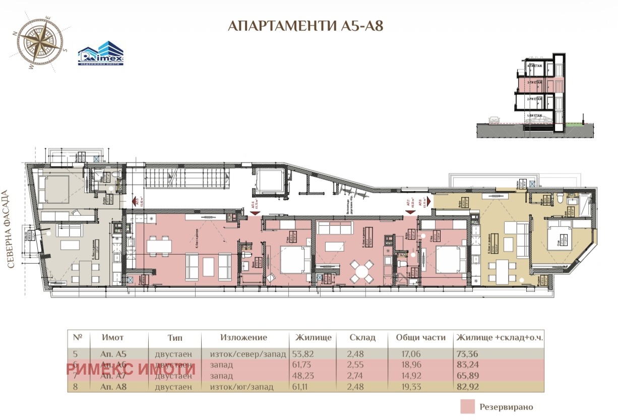 Продава 2-СТАЕН, гр. София, Овча купел, снимка 2 - Апартаменти - 54133419