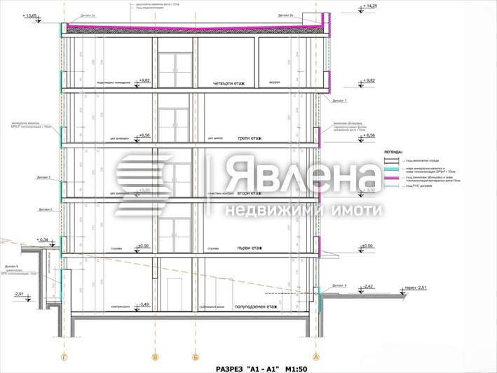 ������� ����. ��������� | Imot.bg � ����������� 10