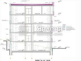 ������� ����. ��������� | Imot.bg � ����� ������ 10