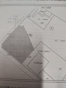 ПАРЦЕЛ, 2 065 m2