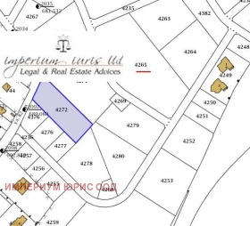 Plott v.z.Simeonovo - Dragalevtsi, Sofia