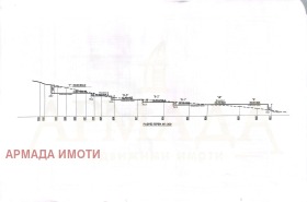 Хотел гр. Банско, област Благоевград 10