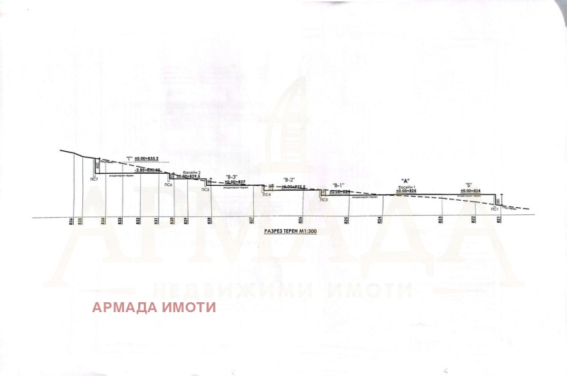 Продава  Хотел област Благоевград , гр. Банско , 964 кв.м | 34218901 - изображение [10]