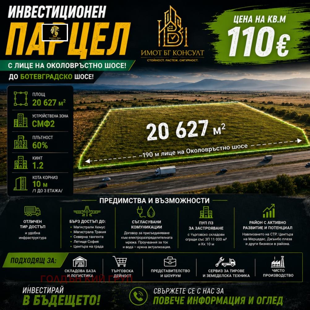 Продава ПАРЦЕЛ, гр. София, Враждебна