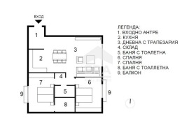  3- | Imot.bg    2