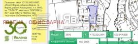 Парцел град Варна, м-т Боровец - юг 1