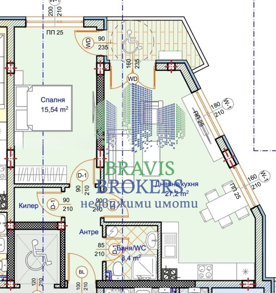 ������� 2-����� | Imot.bg � ����������� 6