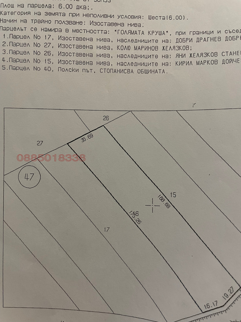 Te koop  Land regio Varna , Zdravets , 29 dka | 42401103 - afbeelding [6]