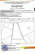 Продава ПАРЦЕЛ, к.к. Слънчев бряг, област Бургас, снимка 6