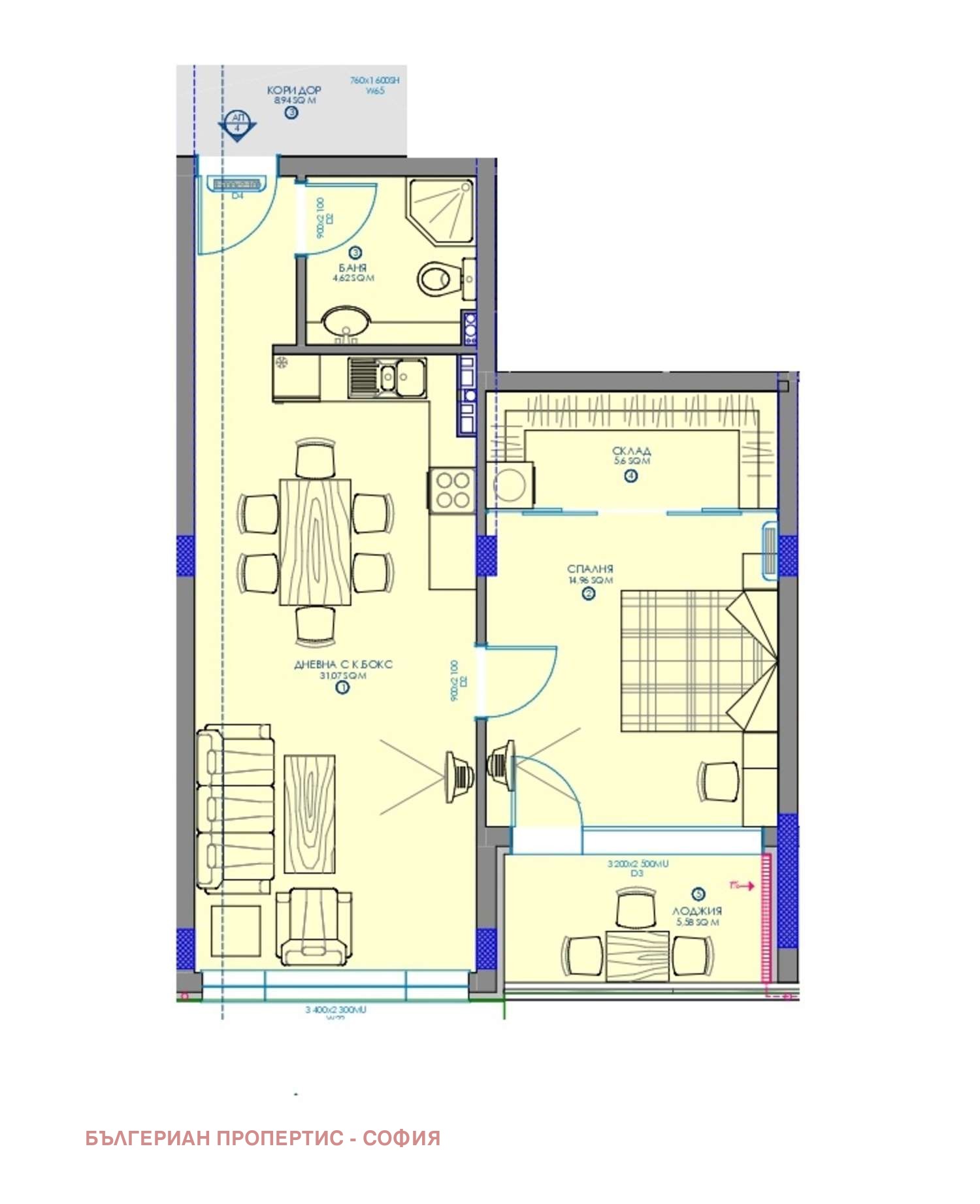 ������� 2-����� | Imot.bg � ����������� 1