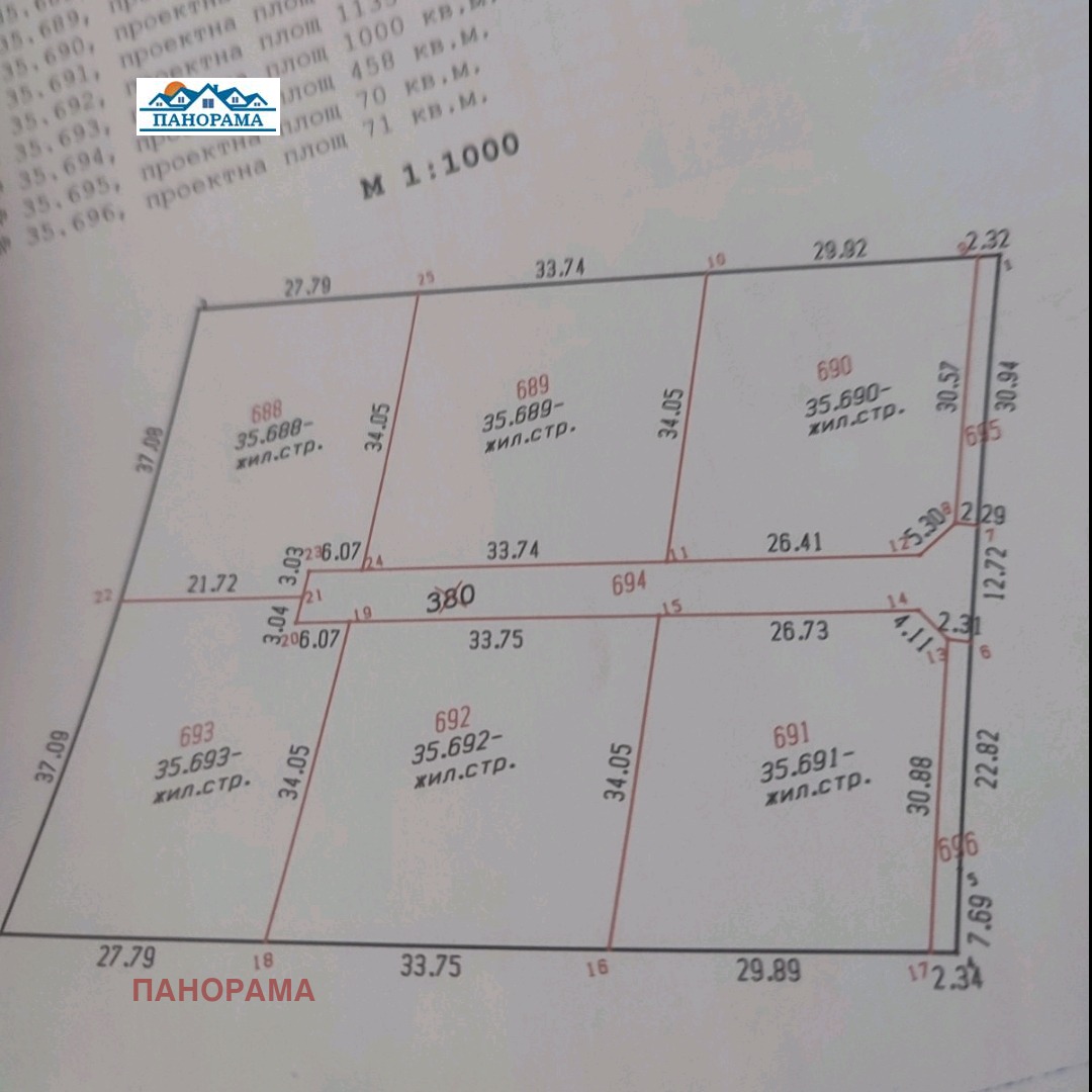 ������� ������ | Imot.bg � ����������� 1