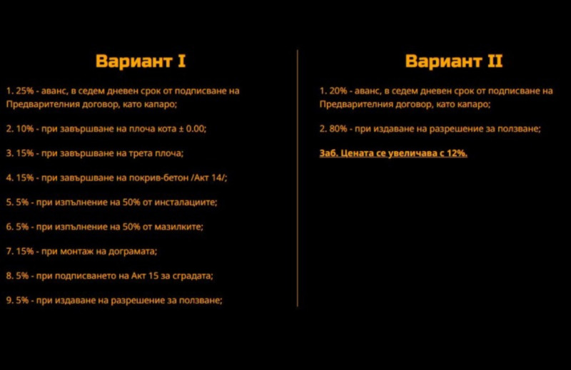 Продава 2-СТАЕН, гр. София, Люлин 10, снимка 2 - Апартаменти - 51491672