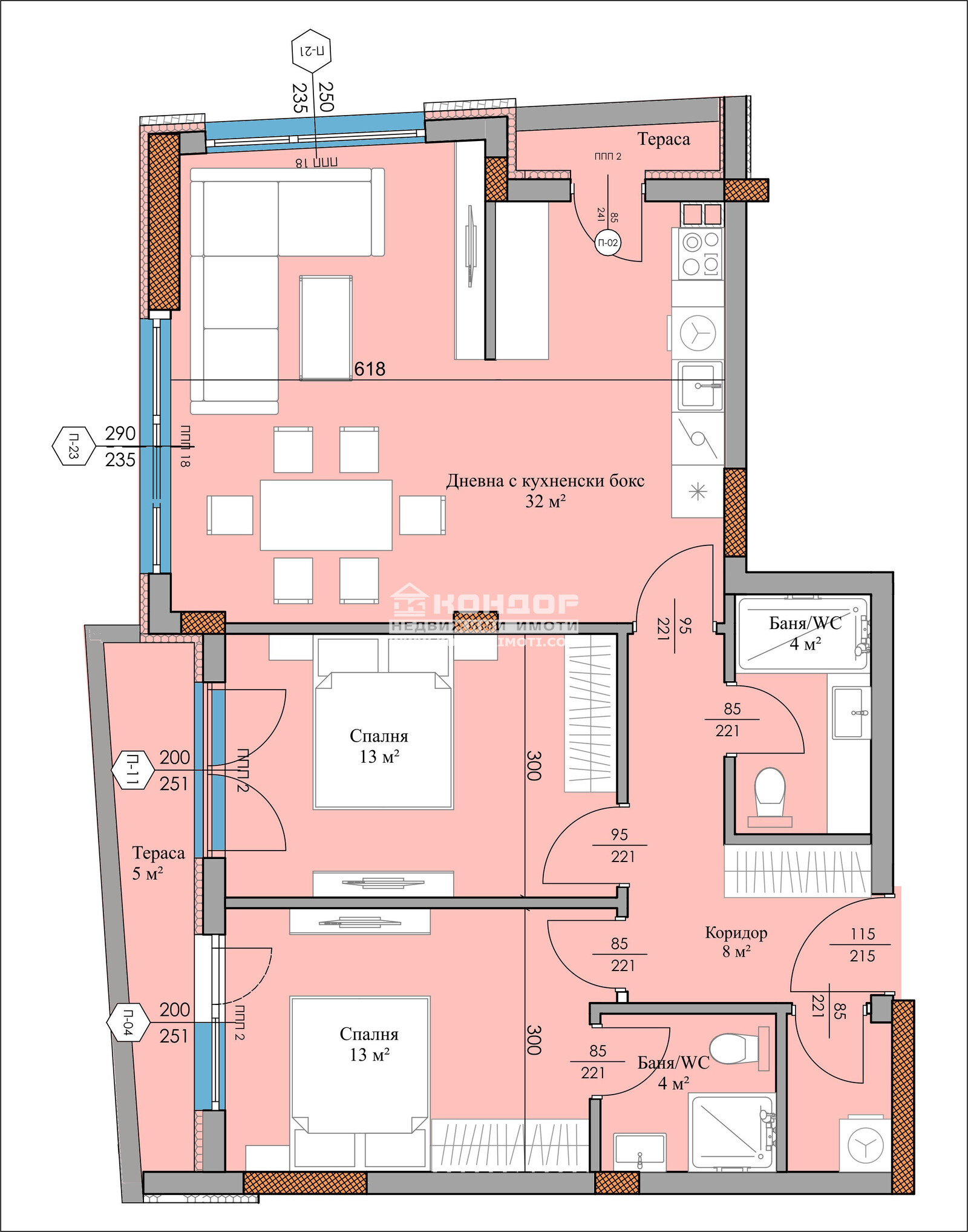 ������� 3-����� | Imot.bg � ����������� 5