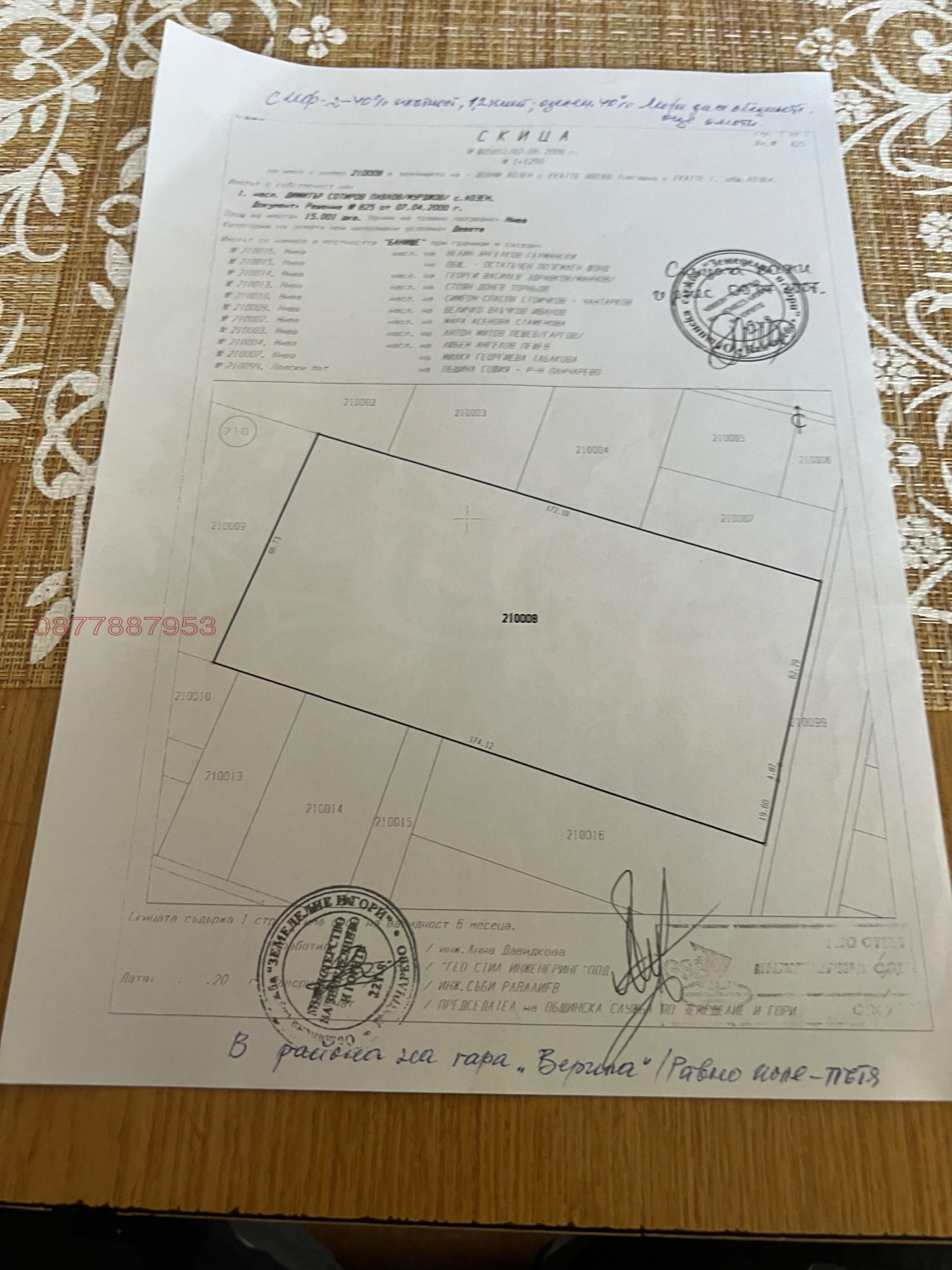 ������� ���������� ���� | Imot.bg � ����������� 2