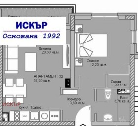  2- | Imot.bg    2