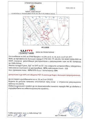 For Sale Plot