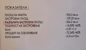 ������� ������ | Imot.bg � ����� ������ 7