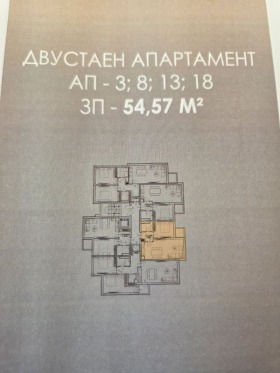  2- | Imot.bg    5