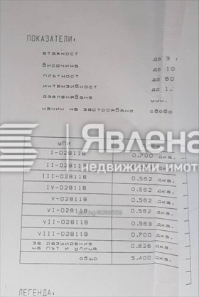 ������� ������ | Imot.bg � ����� ������ 3