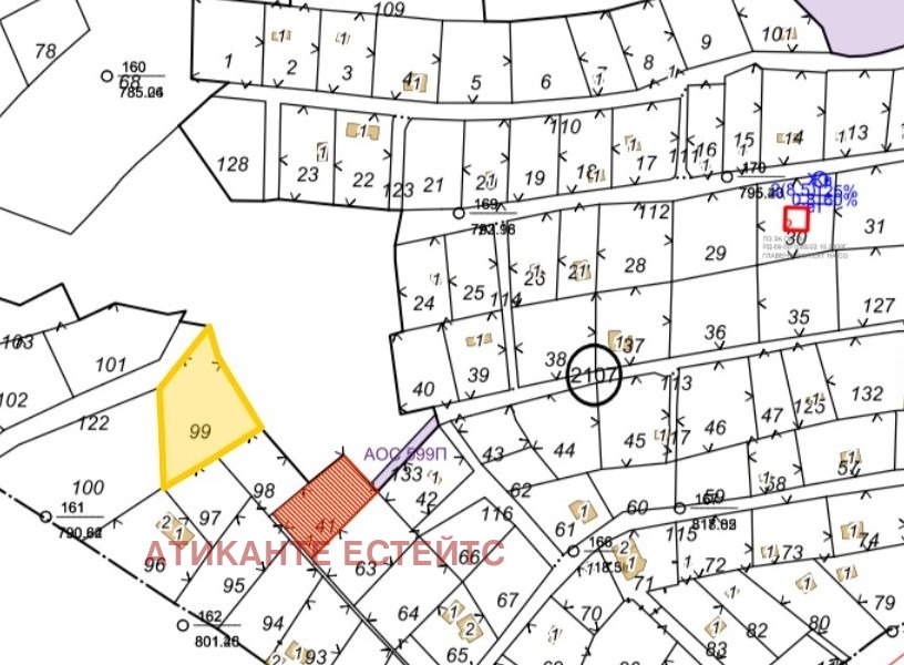 Продава ПАРЦЕЛ, гр. София, гр. Банкя