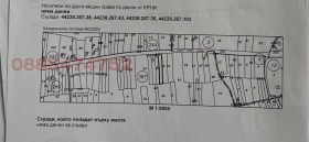 ������� ������ | Imot.bg � ����� ������ 2