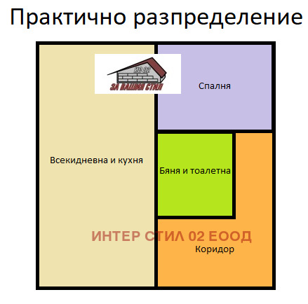 Продава 2-СТАЕН, гр. Перник, Изток