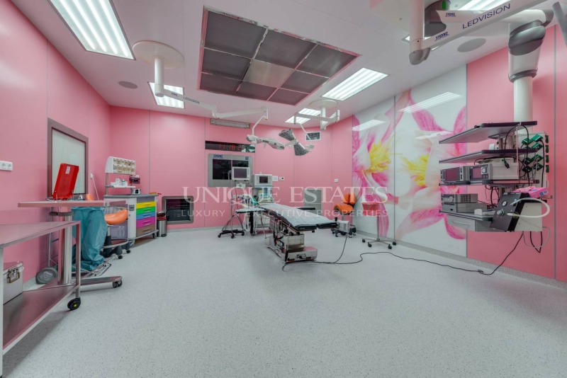 Продава БИЗНЕС ИМОТ, гр. София, Витоша, снимка 3 - Други - 51036462