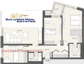 ������� ���������� | Imot.bg � ����� ������ 8