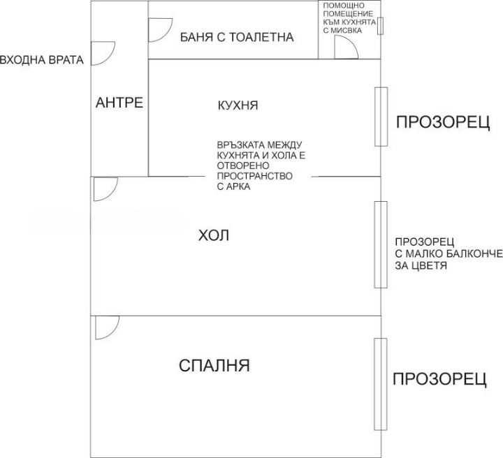 Продава 2-СТАЕН, гр. София, Славия, снимка 4 - Aпартаменти - 47711849