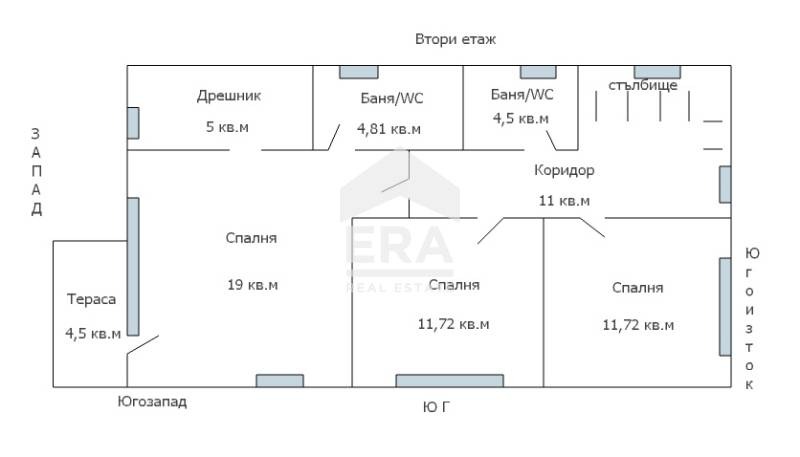 ������� ���� | Imot.bg � ����������� 17