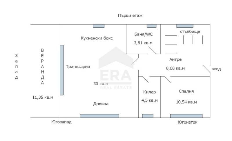 ������� ���� | Imot.bg � ����������� 16