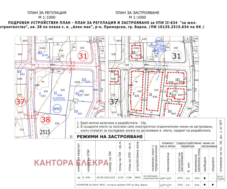 ������� ������ | Imot.bg � ����������� 11