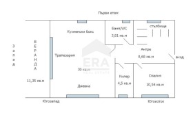 ������� ���� | Imot.bg � ����� ������ 16