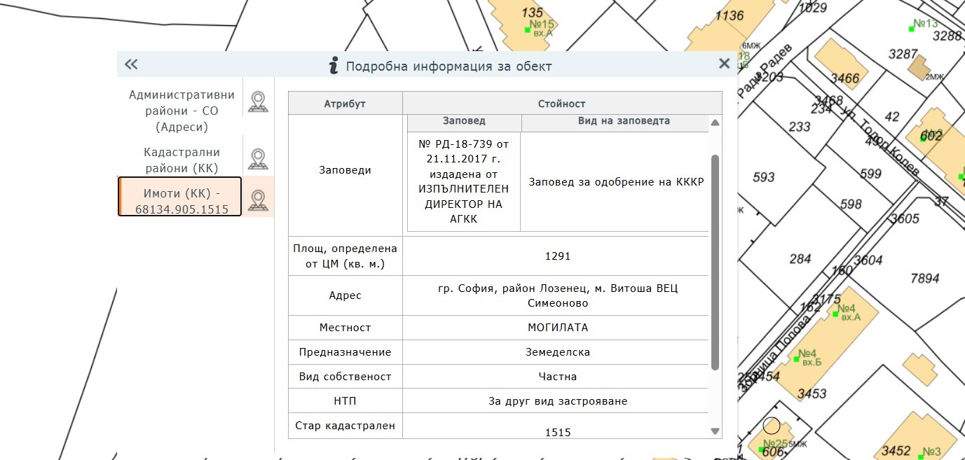 Продава ПАРЦЕЛ, гр. София, Витоша, снимка 3 - Парцели - 55321027