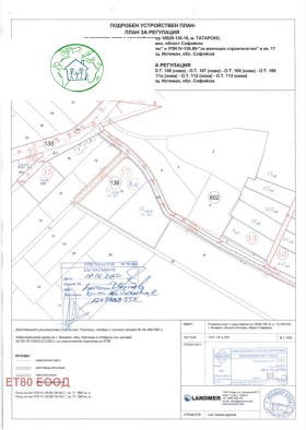 ������� ������ | Imot.bg � ����� ������ 10