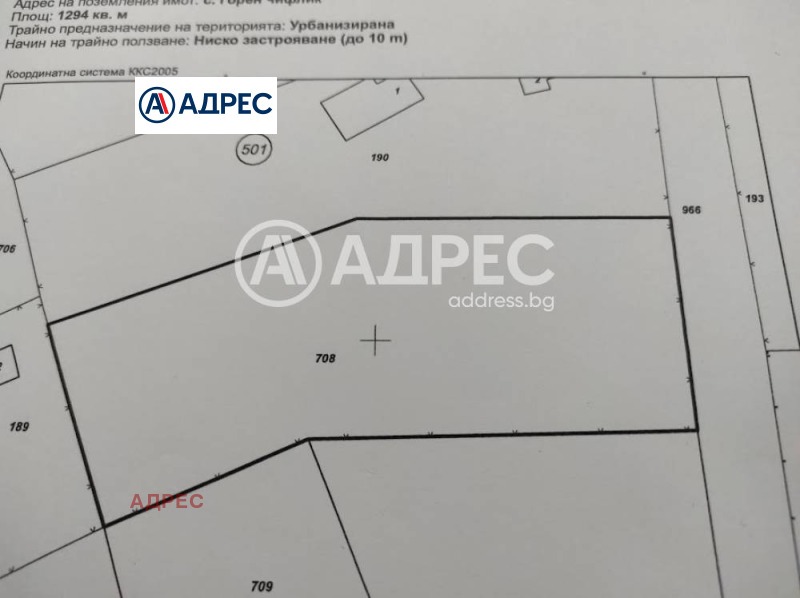 Продава КЪЩА, с. Горен чифлик, област Варна, снимка 5 - Къщи - 53122860
