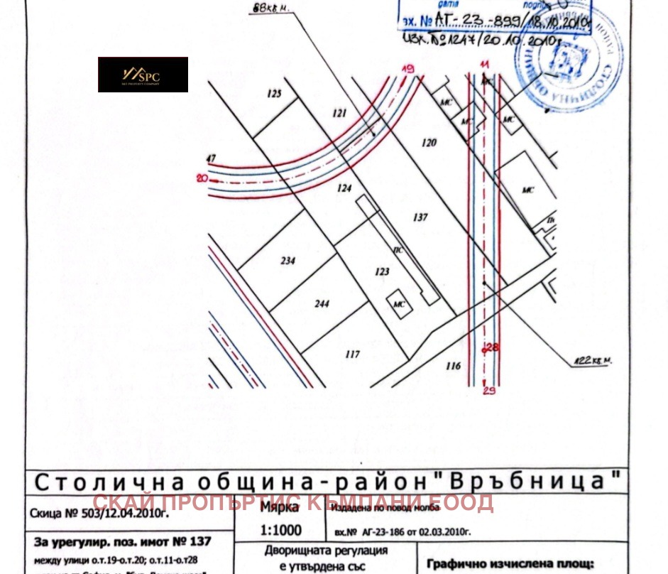 Продава ПАРЦЕЛ, гр. София, Връбница 1