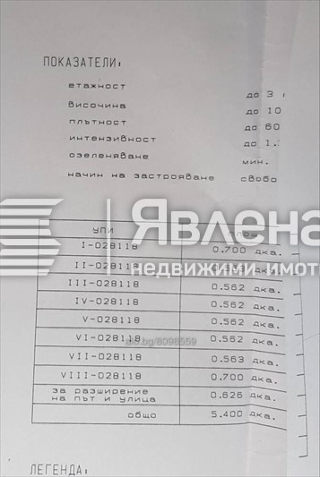 In vendita  Complotto regione Plovdiv , Belashtitsa , 562 mq | 79040690 - Immagine [3]