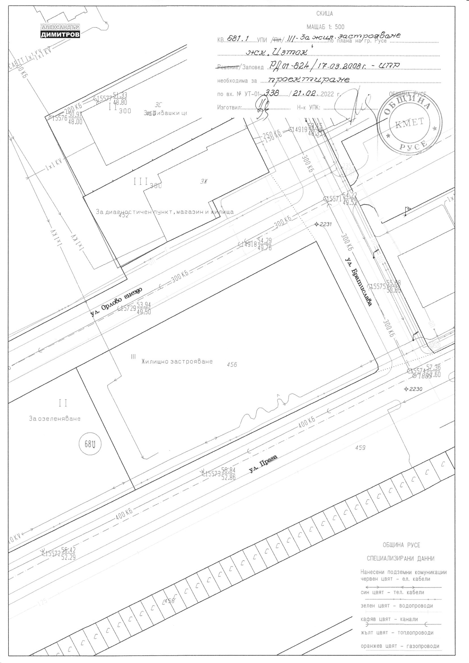 ������� ������ | Imot.bg � ����������� 1