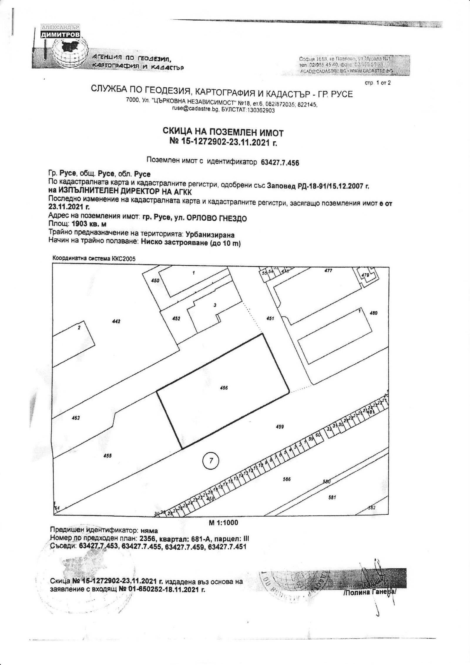 ������� ������ | Imot.bg � ����������� 2