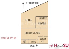  2- | Imot.bg    14