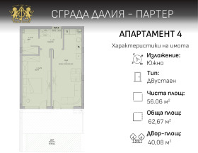  2- | Imot.bg    5