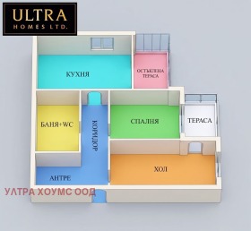 ������ ������� 2-�����