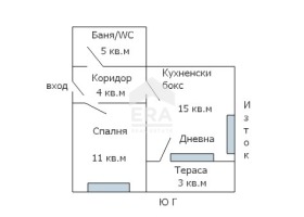 ������� 2-����� | Imot.bg � ����� ������ 8