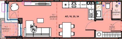 ������� 1-����� | Imot.bg � ����������� 2