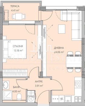 ������� 2-����� | Imot.bg � ����� ������ 3