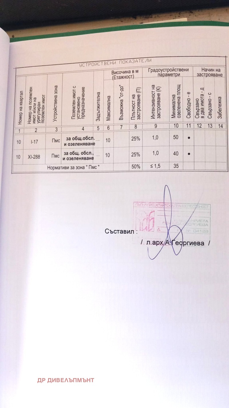 Продава  Парцел град София , НПЗ Искър , 639 кв.м | 16929685 - изображение [14]