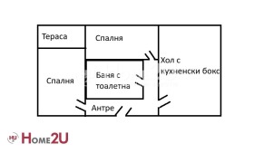 ������� 2-����� | Imot.bg � ����� ������ 9