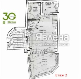 ������� 2-����� | Imot.bg � ����� ������ 9